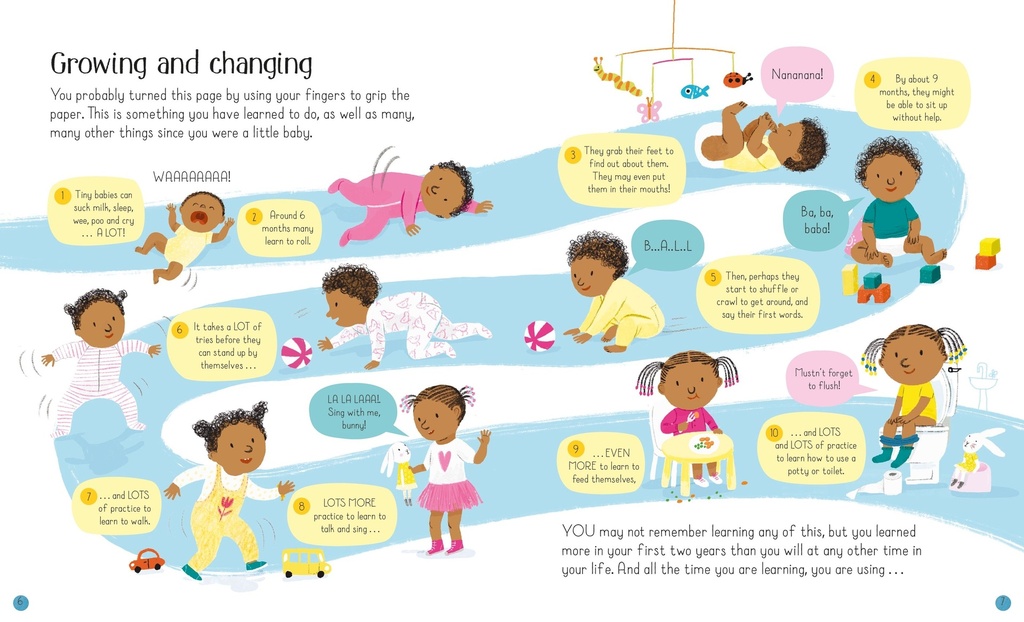 All About You and Your Body | Usborne books for children | The Kids' Nook Oman