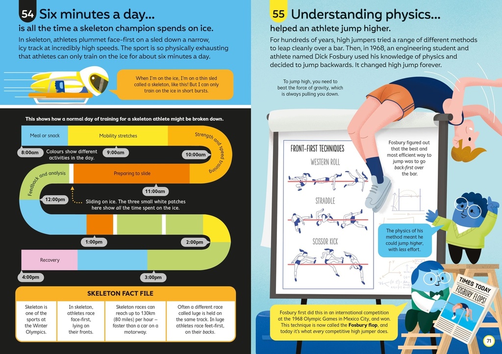 100 Things to Know About Sport | children's books | The Kids' Nook