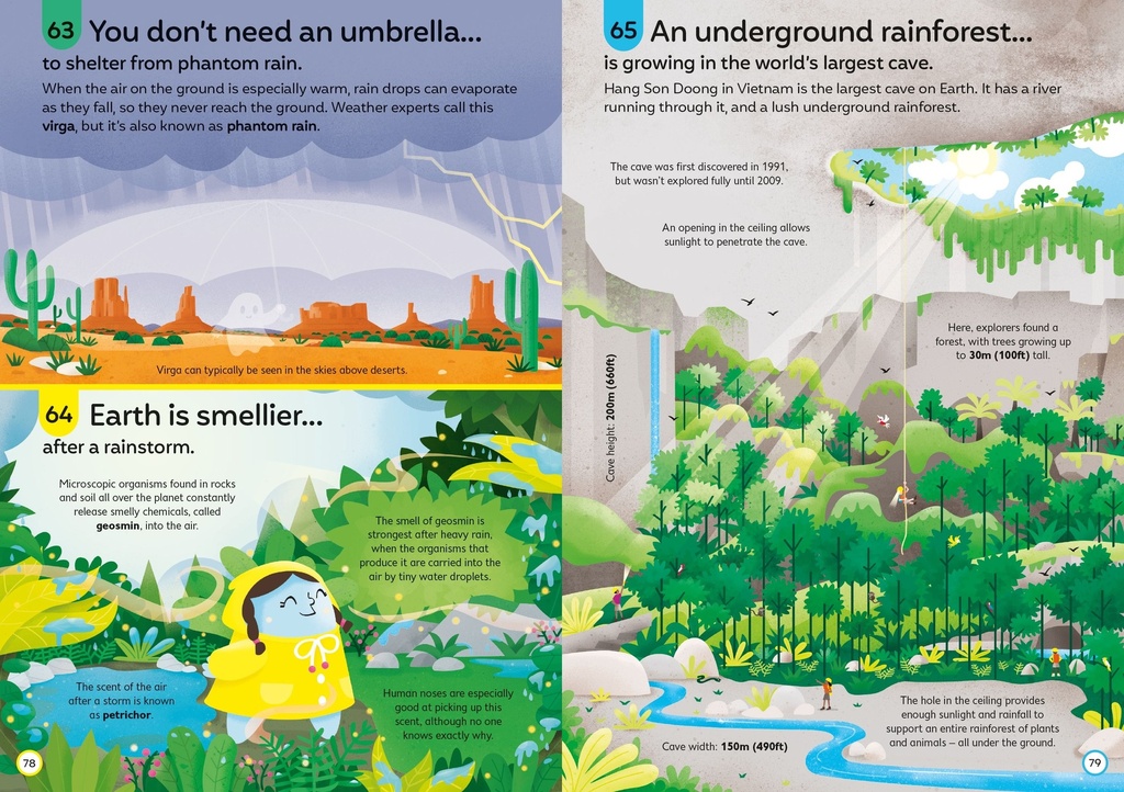 100 Things to Know About Planet Earth - Usborne | The Kids' Nook Oman